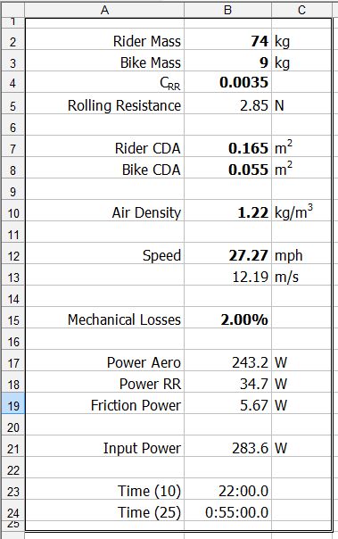 Spreadsheet